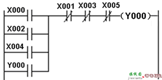 PLC的控制线路和梯形图  第7张