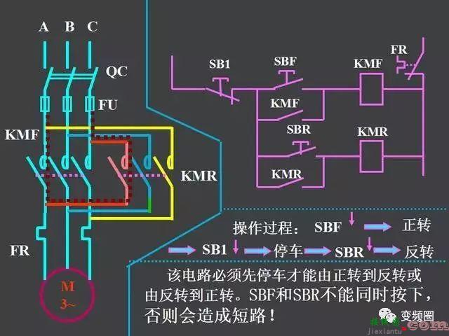 继电器—接触器自动控制的基本线路和绘制电气原理图的基本规则  第19张