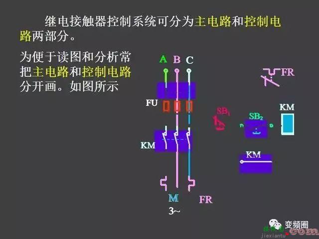 继电器—接触器自动控制的基本线路和绘制电气原理图的基本规则  第15张