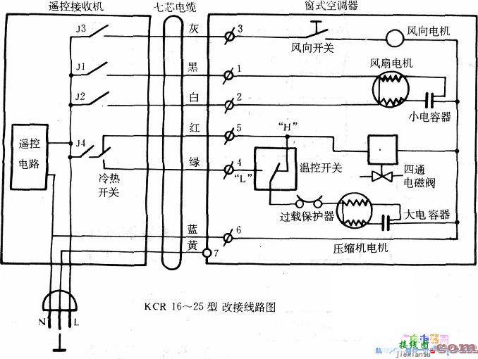 给窗式空调加装遥控器  第2张