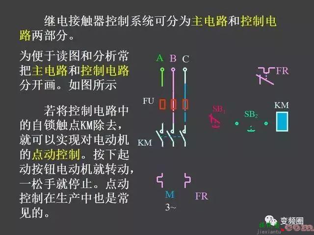 继电器—接触器自动控制的基本线路和绘制电气原理图的基本规则  第16张