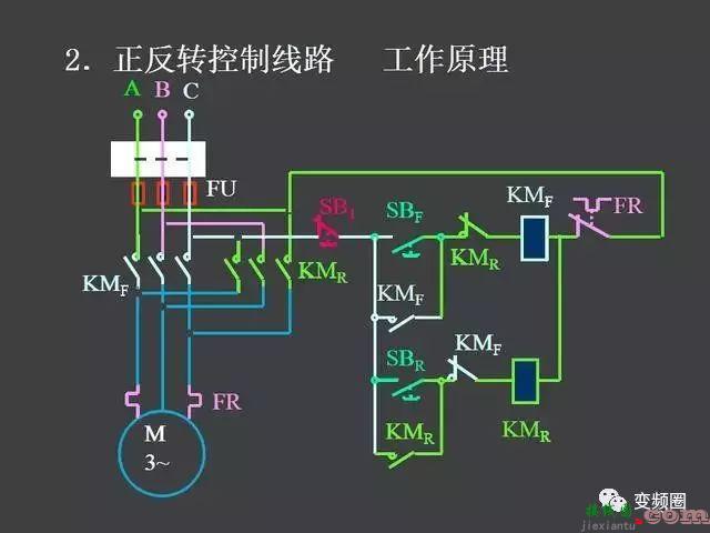 继电器—接触器自动控制的基本线路和绘制电气原理图的基本规则  第18张