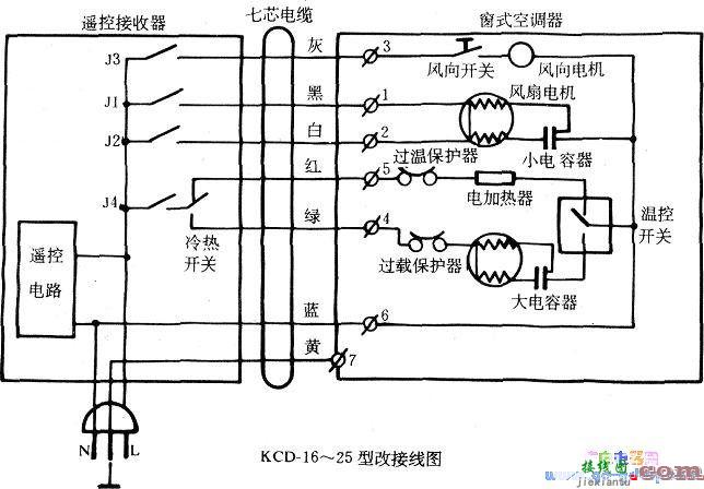 给窗式空调加装遥控器  第3张