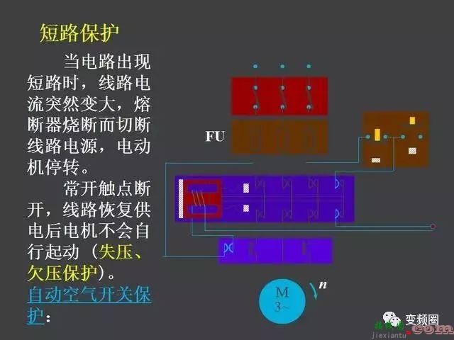 继电器—接触器自动控制的基本线路和绘制电气原理图的基本规则  第13张