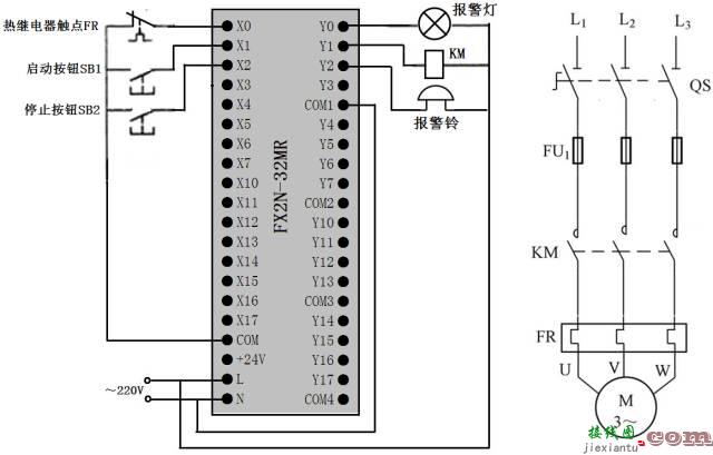 PLC的控制线路和梯形图  第22张