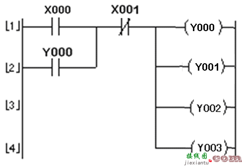 PLC的控制线路和梯形图  第19张