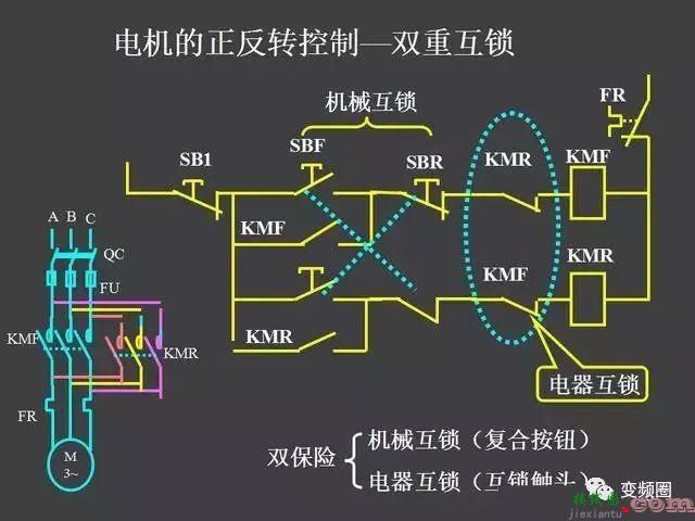 继电器—接触器自动控制的基本线路和绘制电气原理图的基本规则  第21张