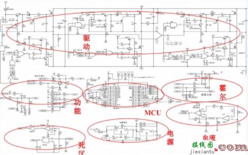 电动自行车控制器的分类及失效原因分析  第1张