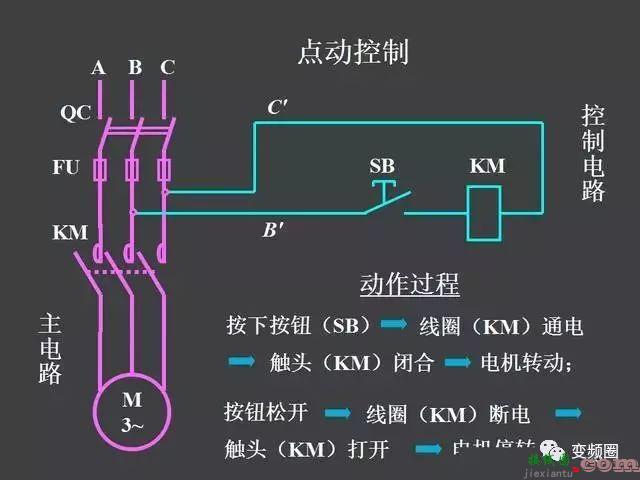 继电器—接触器自动控制的基本线路和绘制电气原理图的基本规则  第23张