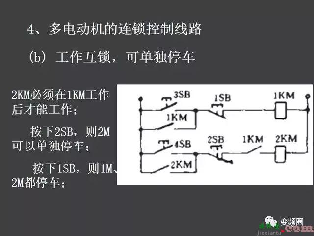 继电器—接触器自动控制的基本线路和绘制电气原理图的基本规则  第27张