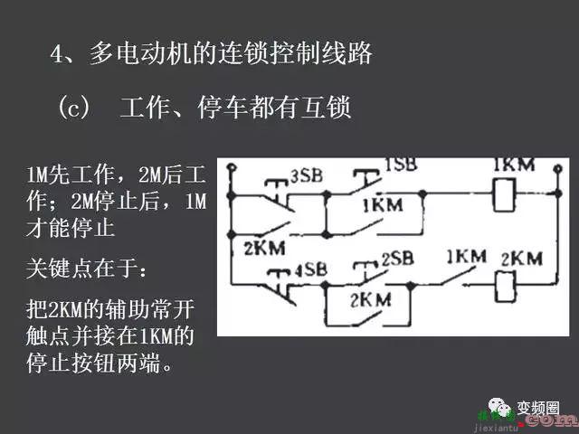 继电器—接触器自动控制的基本线路和绘制电气原理图的基本规则  第28张