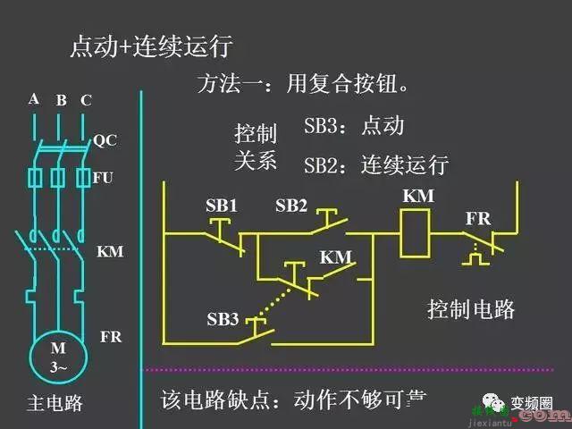 继电器—接触器自动控制的基本线路和绘制电气原理图的基本规则  第24张