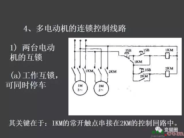 继电器—接触器自动控制的基本线路和绘制电气原理图的基本规则  第26张