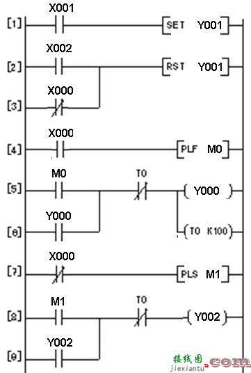 PLC的控制线路和梯形图  第23张