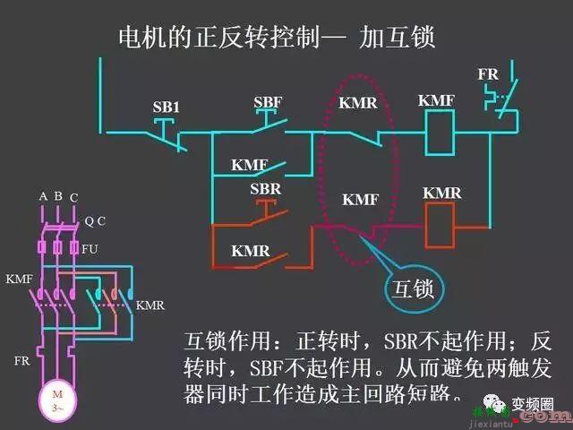 继电器—接触器自动控制的基本线路和绘制电气原理图的基本规则  第20张