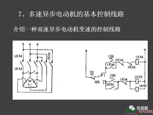 继电器—接触器自动控制的基本线路和绘制电气原理图的基本规则  第36张