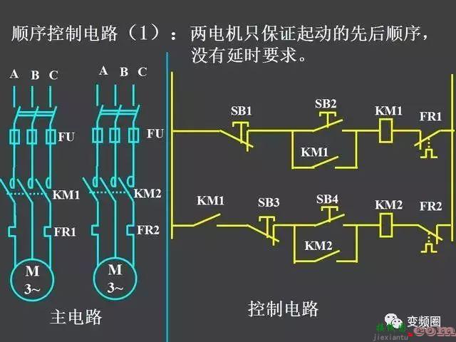 继电器—接触器自动控制的基本线路和绘制电气原理图的基本规则  第34张