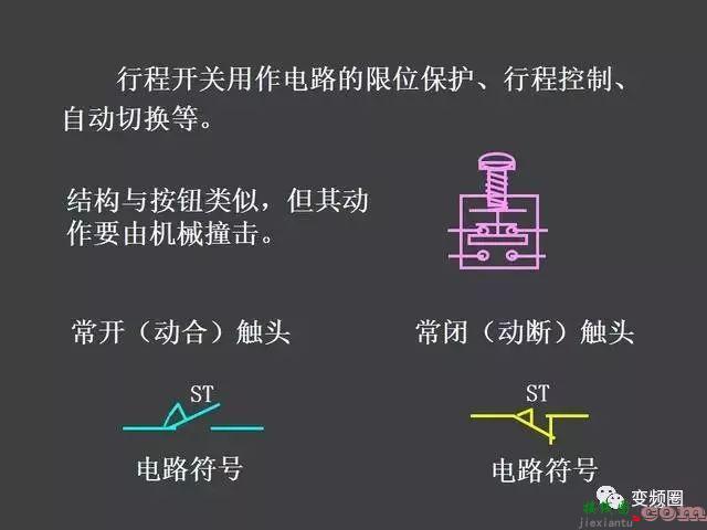 继电器—接触器自动控制的基本线路和绘制电气原理图的基本规则  第39张