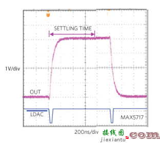 线路水泵频敏电阻控制与信号回路的改良教程  第3张