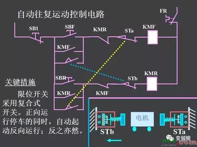 继电器—接触器自动控制的基本线路和绘制电气原理图的基本规则  第44张