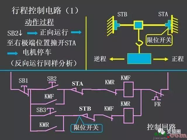 继电器—接触器自动控制的基本线路和绘制电气原理图的基本规则  第41张