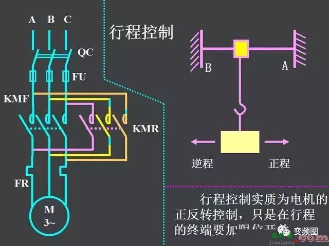 继电器—接触器自动控制的基本线路和绘制电气原理图的基本规则  第40张