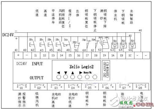 施耐德Zelio Logic系列逻辑控制器应用于棉纺细纱机上的设计方案  第1张