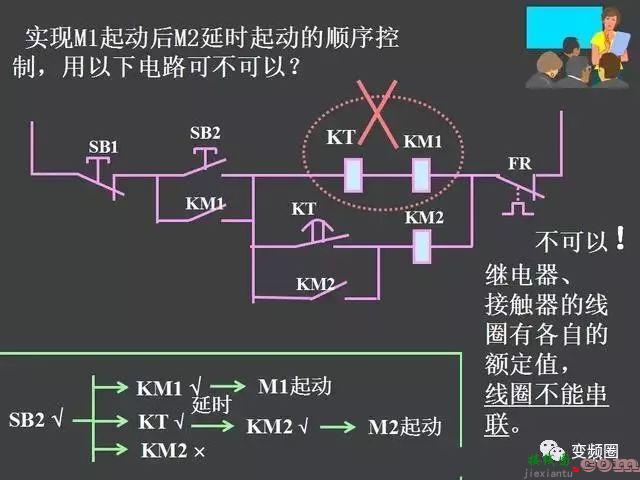 继电器—接触器自动控制的基本线路和绘制电气原理图的基本规则  第48张