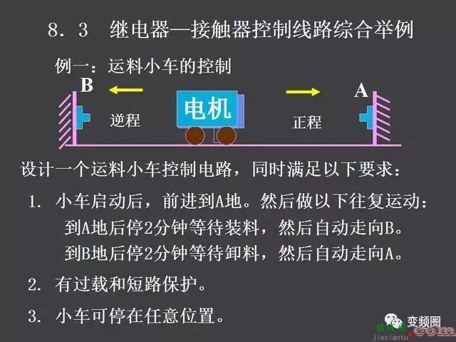 继电器—接触器自动控制的基本线路和绘制电气原理图的基本规则  第53张