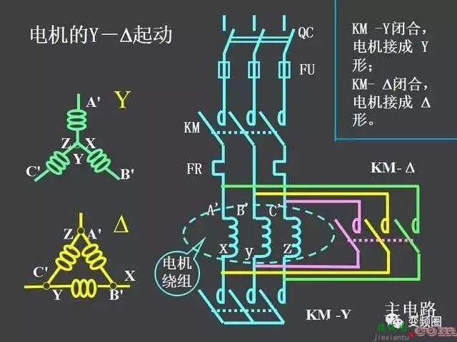 继电器—接触器自动控制的基本线路和绘制电气原理图的基本规则  第50张