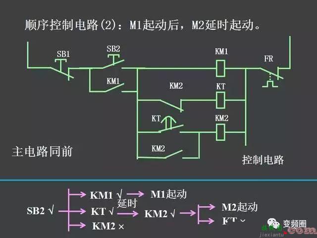 继电器—接触器自动控制的基本线路和绘制电气原理图的基本规则  第47张