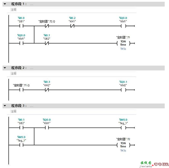 西门子S7-1200PLC控制两台电动机顺序启停逆序停止plc程序实例  第3张