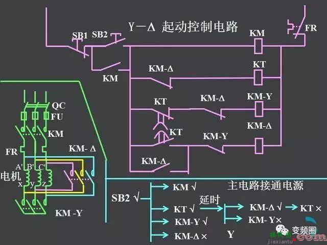 继电器—接触器自动控制的基本线路和绘制电气原理图的基本规则  第51张