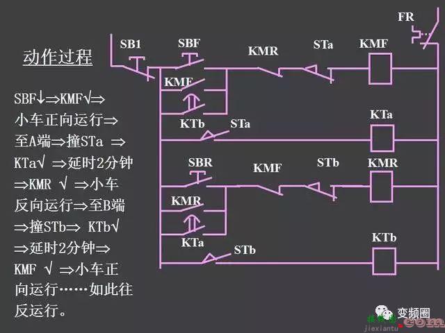 继电器—接触器自动控制的基本线路和绘制电气原理图的基本规则  第55张