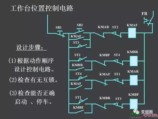 继电器—接触器自动控制的基本线路和绘制电气原理图的基本规则  第59张