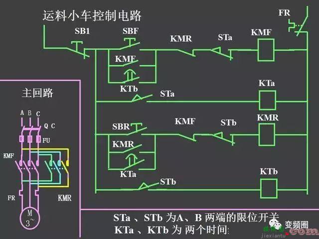 继电器—接触器自动控制的基本线路和绘制电气原理图的基本规则  第54张