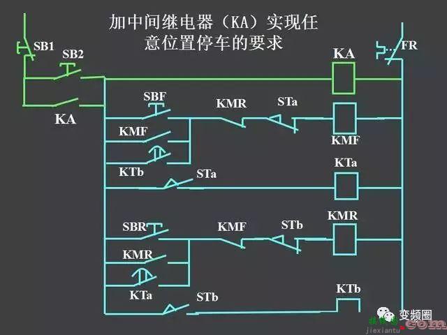 继电器—接触器自动控制的基本线路和绘制电气原理图的基本规则  第57张