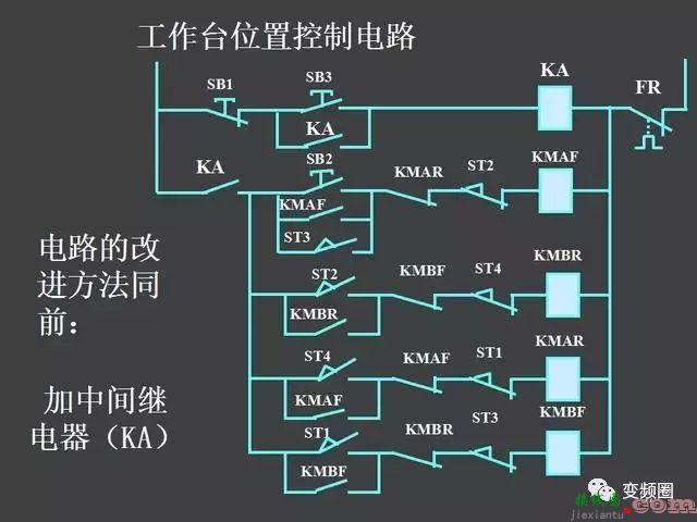 继电器—接触器自动控制的基本线路和绘制电气原理图的基本规则  第62张