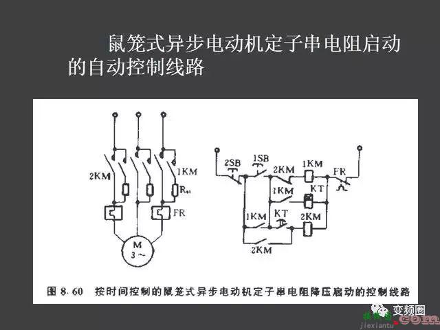 继电器—接触器自动控制的基本线路和绘制电气原理图的基本规则  第69张