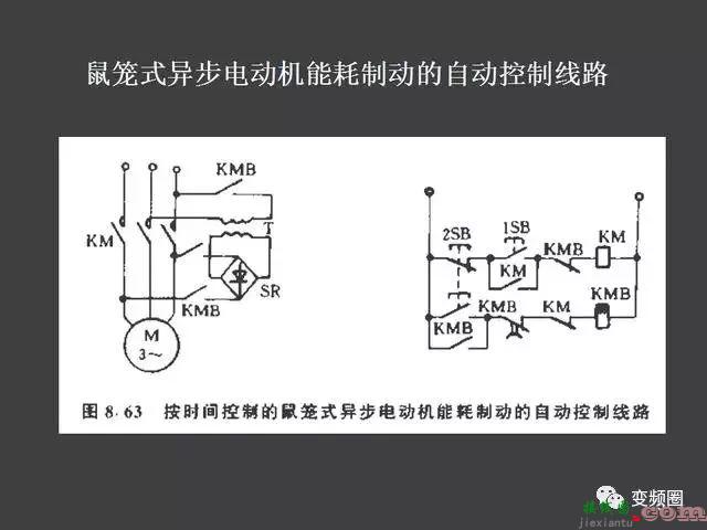 继电器—接触器自动控制的基本线路和绘制电气原理图的基本规则  第70张