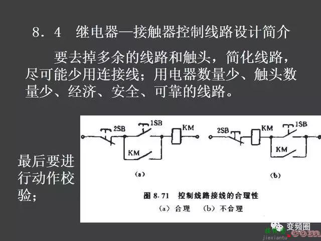 继电器—接触器自动控制的基本线路和绘制电气原理图的基本规则  第67张