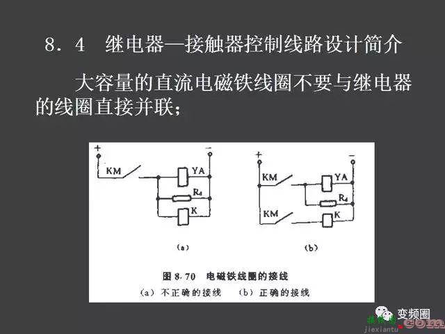 继电器—接触器自动控制的基本线路和绘制电气原理图的基本规则  第66张