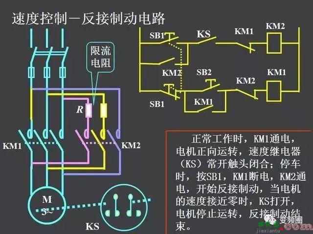 继电器—接触器自动控制的基本线路和绘制电气原理图的基本规则  第72张