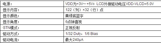 采用74LS164芯片实现液晶的四线控制  第1张