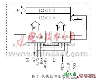 采用74LS164芯片实现液晶的四线控制  第2张