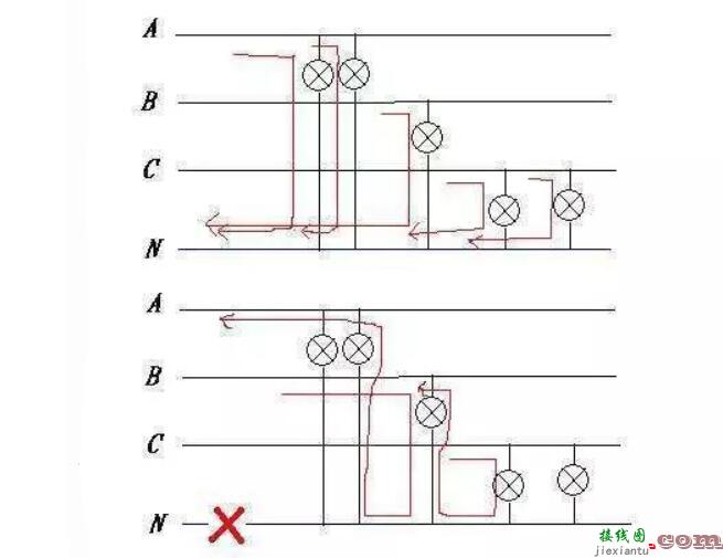照明线路的常见故障  第2张