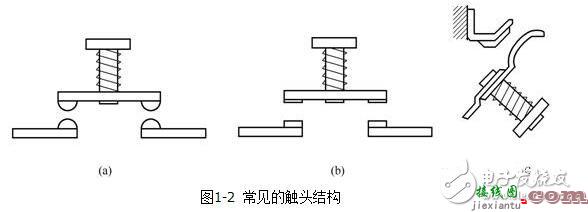 低压电器的电磁结构与执行机构，电磁低压电器原理  第2张