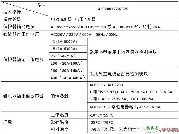 安科瑞ALP220智能低压线路保护器  第3张