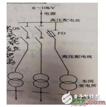 高压电力线路的接线方式有几种  第1张