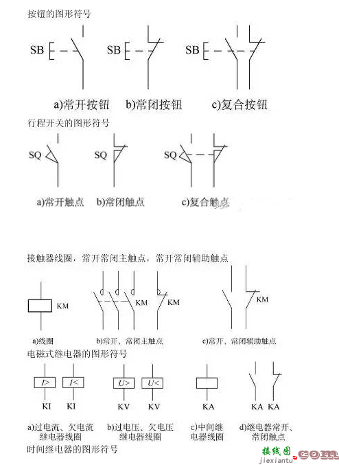 二次线路控制电路线的编号原则  第1张